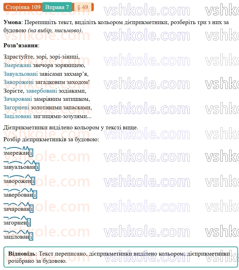 7-ukrayinska-mova-om-avramenko-2024-nush--morfologiya-orfografiya-49-bukva-n-u-diyeprikmetnikah-i-bukvi-nn-u-prikmetnikah-diyeprikmetnikovogo-pohodzhennya-7.jpg