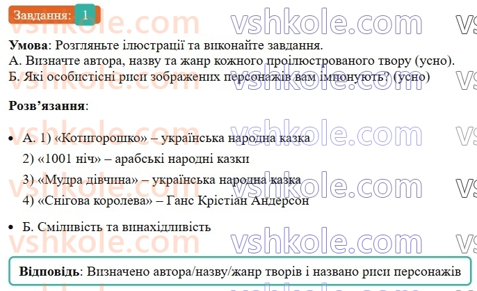 7-ukrayinska-mova-om-avramenko-2024-nush--morfologiya-orfografiya-73-rozvitok-movlennya-pismova-kazka-z-vikoristannyam-prislivnikiv-1.jpg