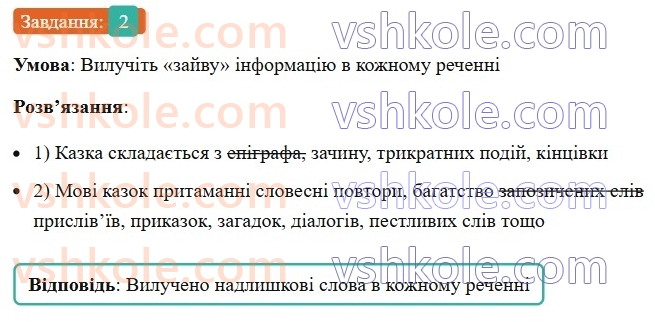 7-ukrayinska-mova-om-avramenko-2024-nush--morfologiya-orfografiya-73-rozvitok-movlennya-pismova-kazka-z-vikoristannyam-prislivnikiv-2.jpg