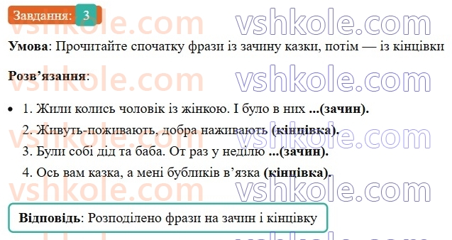 7-ukrayinska-mova-om-avramenko-2024-nush--morfologiya-orfografiya-73-rozvitok-movlennya-pismova-kazka-z-vikoristannyam-prislivnikiv-3.jpg