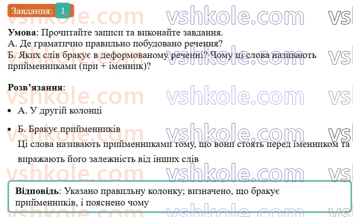 7-ukrayinska-mova-om-avramenko-2024-nush--morfologiya-orfografiya-75-prijmennik-yak-sluzhbova-chastina-movi-1.jpg
