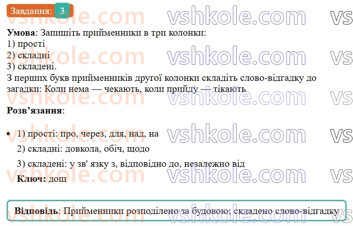 7-ukrayinska-mova-om-avramenko-2024-nush--morfologiya-orfografiya-75-prijmennik-yak-sluzhbova-chastina-movi-3.jpg