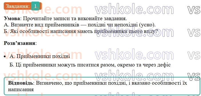 7-ukrayinska-mova-om-avramenko-2024-nush--morfologiya-orfografiya-76-napisannya-prijmennikiv-1.jpg