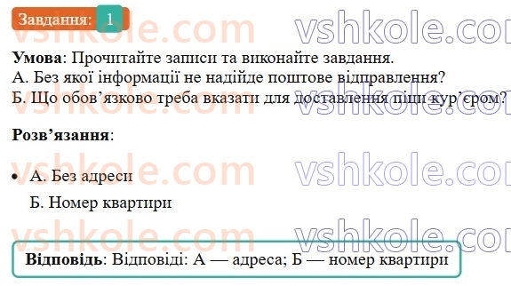 7-ukrayinska-mova-om-avramenko-2024-nush--morfologiya-orfografiya-78-rozvitok-movlennya-napisannya-adresi-1.jpg