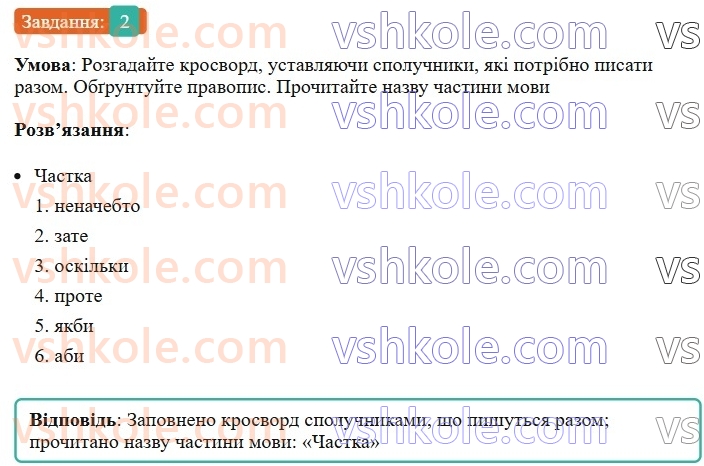 7-ukrayinska-mova-om-avramenko-2024-nush--morfologiya-orfografiya-81-napisannya-spoluchnikiv-2.jpg