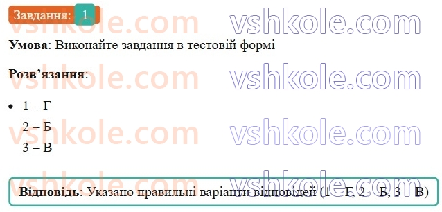 7-ukrayinska-mova-om-avramenko-2024-nush--morfologiya-orfografiya-82-rozvitok-movlennya-pismovij-tvir-rozdum-u-publitsistichnomu-stili-z-vikoristannyam-spoluchnikiv-pidryadnosti-1.jpg