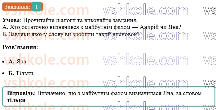 7-ukrayinska-mova-om-avramenko-2024-nush--morfologiya-orfografiya-83-chastka-yak-sluzhbova-chastina-movi-1.jpg