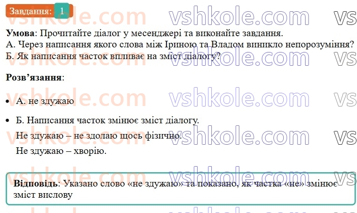 7-ukrayinska-mova-om-avramenko-2024-nush--morfologiya-orfografiya-85-napisannya-ne-z-riznimi-chastinami-movi-uzagalnennya-1.jpg