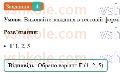 7-ukrayinska-mova-om-avramenko-2024-nush--morfologiya-orfografiya-85-napisannya-ne-z-riznimi-chastinami-movi-uzagalnennya-4.jpg