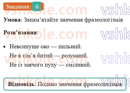 7-ukrayinska-mova-om-avramenko-2024-nush--morfologiya-orfografiya-85-napisannya-ne-z-riznimi-chastinami-movi-uzagalnennya-6.jpg