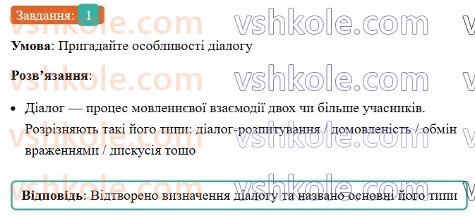 7-ukrayinska-mova-om-avramenko-2024-nush--morfologiya-orfografiya-86-rozvitok-movlennya-stvorennya-ta-rozigruvannya-dialogiv-1.jpg