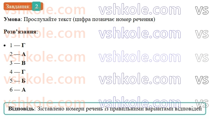 7-ukrayinska-mova-om-avramenko-2024-nush--morfologiya-orfografiya-86-rozvitok-movlennya-stvorennya-ta-rozigruvannya-dialogiv-2.jpg