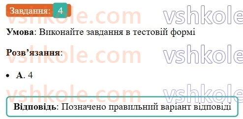 7-ukrayinska-mova-om-avramenko-2024-nush--morfologiya-orfografiya-88-defis-u-vigukah-koma-ta-znak-okliku-v-rechennyah-iz-vigukami-4.jpg