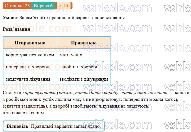 7-ukrayinska-mova-om-avramenko-2024-nush--povtorennya-ta-uzagalnennya-vivchenogo-10-orfografichnij-praktikum-bukvi-e-i-na-poznachennya-nenagoloshenih-golosnih-u-koreni-slova-6.jpg