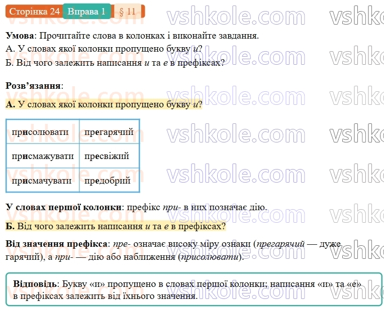 7-ukrayinska-mova-om-avramenko-2024-nush--povtorennya-ta-uzagalnennya-vivchenogo-11-orfografichnij-praktikum-pravopis-prefiksiv-1.jpg