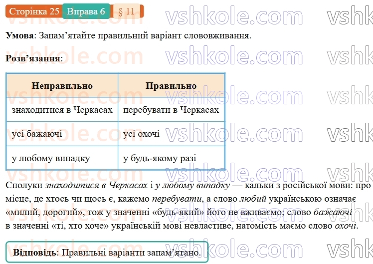 7-ukrayinska-mova-om-avramenko-2024-nush--povtorennya-ta-uzagalnennya-vivchenogo-11-orfografichnij-praktikum-pravopis-prefiksiv-6.jpg