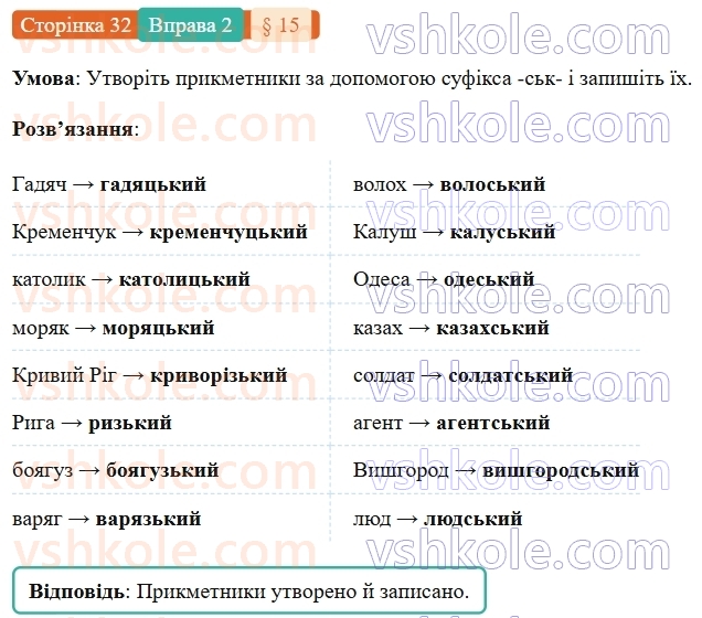7-ukrayinska-mova-om-avramenko-2024-nush--povtorennya-ta-uzagalnennya-vivchenogo-15-orfografichnij-praktikum-zmini-prigolosnih-pid-chas-tvorennya-sliv-za-dopomogoyu-sufiksivskstv-2.jpg