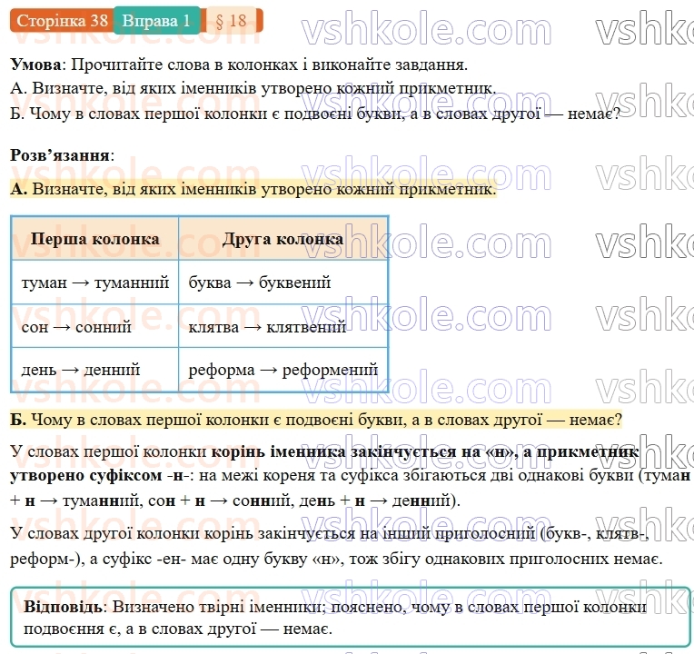 7-ukrayinska-mova-om-avramenko-2024-nush--povtorennya-ta-uzagalnennya-vivchenogo-18-orfografichnij-praktikum-podvoyeni-bukvi-1.jpg