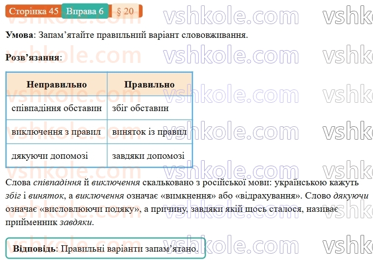 7-ukrayinska-mova-om-avramenko-2024-nush--povtorennya-ta-uzagalnennya-vivchenogo-20-leksichni-pomilki-praktichno-6.jpg