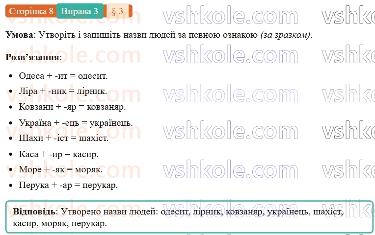 7-ukrayinska-mova-om-avramenko-2024-nush--povtorennya-ta-uzagalnennya-vivchenogo-3-slovotvir-3.jpg