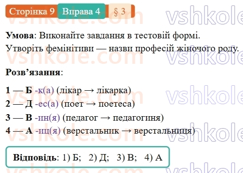 7-ukrayinska-mova-om-avramenko-2024-nush--povtorennya-ta-uzagalnennya-vivchenogo-3-slovotvir-4.jpg