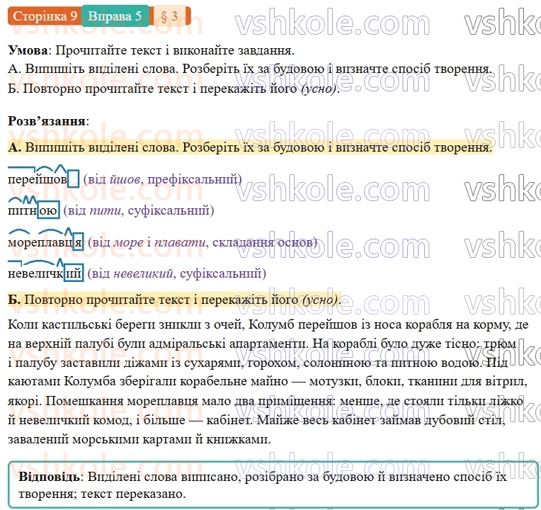 7-ukrayinska-mova-om-avramenko-2024-nush--povtorennya-ta-uzagalnennya-vivchenogo-3-slovotvir-5.jpg