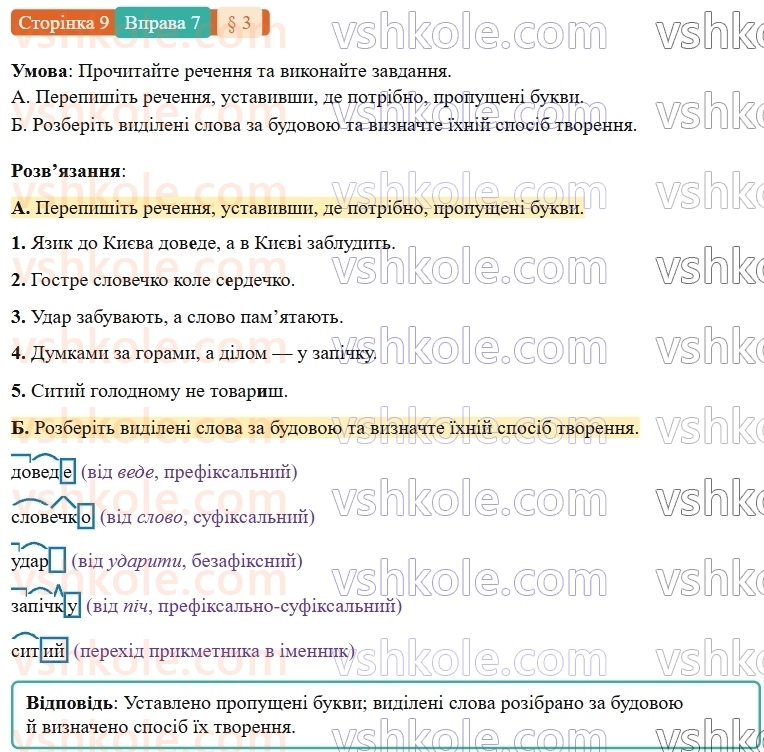 7-ukrayinska-mova-om-avramenko-2024-nush--povtorennya-ta-uzagalnennya-vivchenogo-3-slovotvir-7.jpg