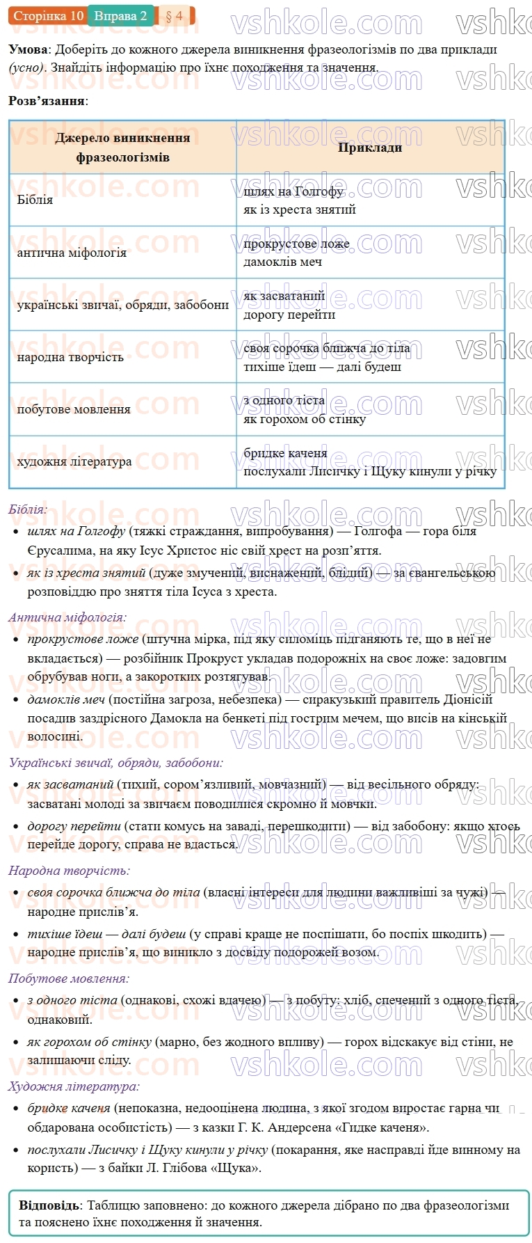 7-ukrayinska-mova-om-avramenko-2024-nush--povtorennya-ta-uzagalnennya-vivchenogo-4-leksikologiya-frazeologiya-2.jpg