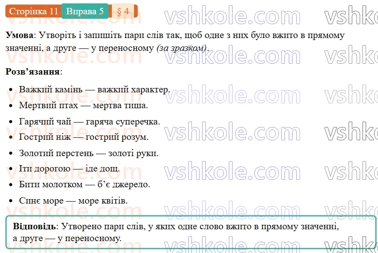 7-ukrayinska-mova-om-avramenko-2024-nush--povtorennya-ta-uzagalnennya-vivchenogo-4-leksikologiya-frazeologiya-5.jpg