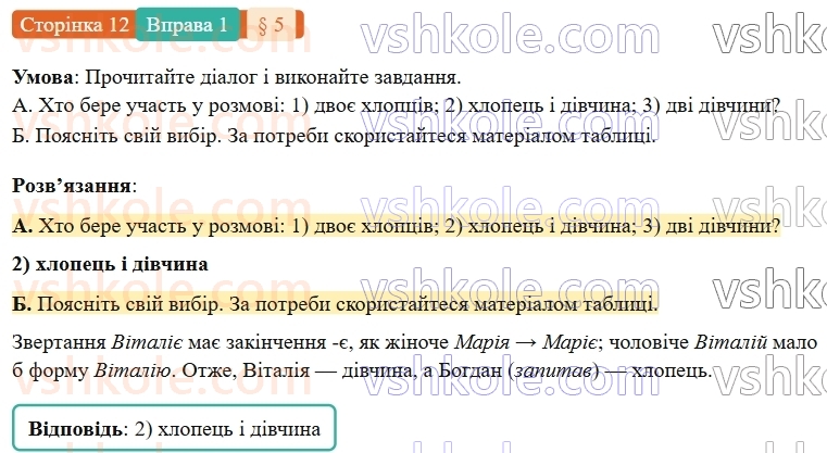 7-ukrayinska-mova-om-avramenko-2024-nush--povtorennya-ta-uzagalnennya-vivchenogo-5-morfologiya-imennik-1.jpg