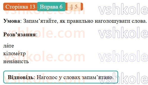 7-ukrayinska-mova-om-avramenko-2024-nush--povtorennya-ta-uzagalnennya-vivchenogo-5-morfologiya-imennik-6.jpg