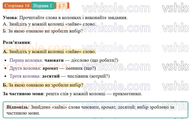 7-ukrayinska-mova-om-avramenko-2024-nush--povtorennya-ta-uzagalnennya-vivchenogo-7-morfologiya-prikmetnik-1.jpg