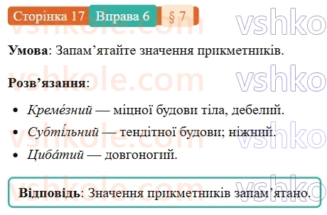 7-ukrayinska-mova-om-avramenko-2024-nush--povtorennya-ta-uzagalnennya-vivchenogo-7-morfologiya-prikmetnik-6.jpg