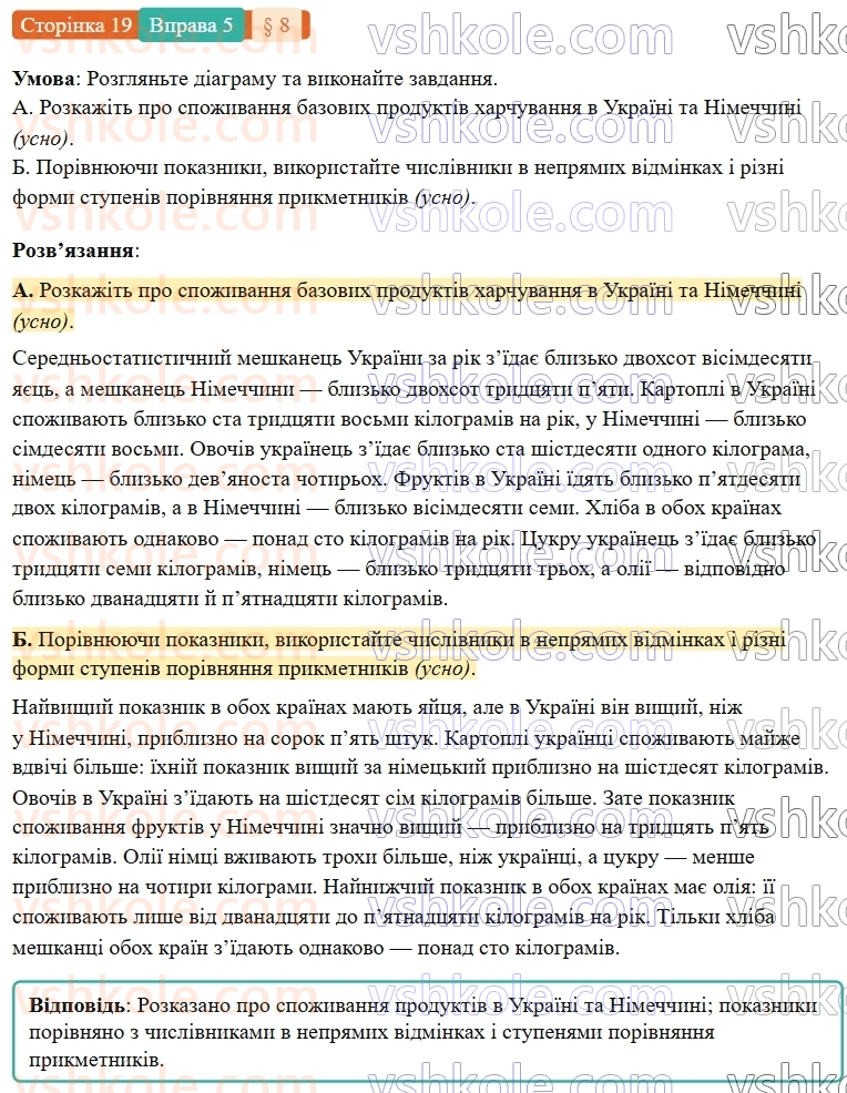 7-ukrayinska-mova-om-avramenko-2024-nush--povtorennya-ta-uzagalnennya-vivchenogo-8-morfologiya-chislivnik-5.jpg