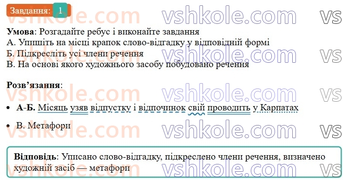 7-ukrayinska-mova-om-avramenko-2024-nush--uzagalnennya-ta-sistematizatsiya-vivchenogo-89-samostijni-ta-sluzhbovi-chastini-movi-viguk-1.jpg