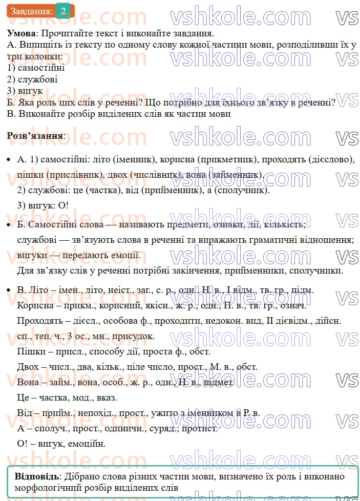 7-ukrayinska-mova-om-avramenko-2024-nush--uzagalnennya-ta-sistematizatsiya-vivchenogo-89-samostijni-ta-sluzhbovi-chastini-movi-viguk-2.jpg