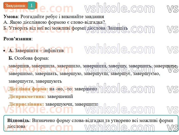 7-ukrayinska-mova-om-avramenko-2024-nush--uzagalnennya-ta-sistematizatsiya-vivchenogo-90-formi-diyeslova-1.jpg