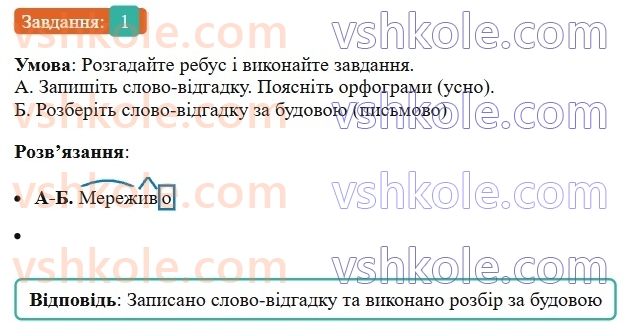 7-ukrayinska-mova-om-avramenko-2024-nush--uzagalnennya-ta-sistematizatsiya-vivchenogo-93-osnovni-orfogrami-1.jpg