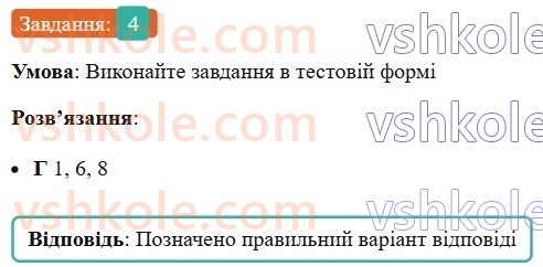 7-ukrayinska-mova-om-avramenko-2024-nush--uzagalnennya-ta-sistematizatsiya-vivchenogo-93-osnovni-orfogrami-4.jpg