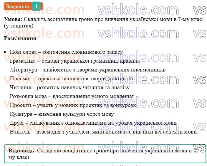 7-ukrayinska-mova-om-avramenko-2024-nush--uzagalnennya-ta-sistematizatsiya-vivchenogo-94-rozvitok-movlennya-usne-ese-na-temu-povyazanu-iz-zavershennyam-navchalnogo-roku-ta-planami-na-kanikuli1.jpg