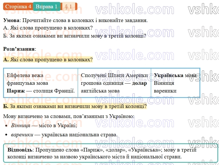 7-ukrayinska-mova-om-avramenko-2024-nush--vstup-1-ukrayinska-mova-nas-yednaye-1.jpg