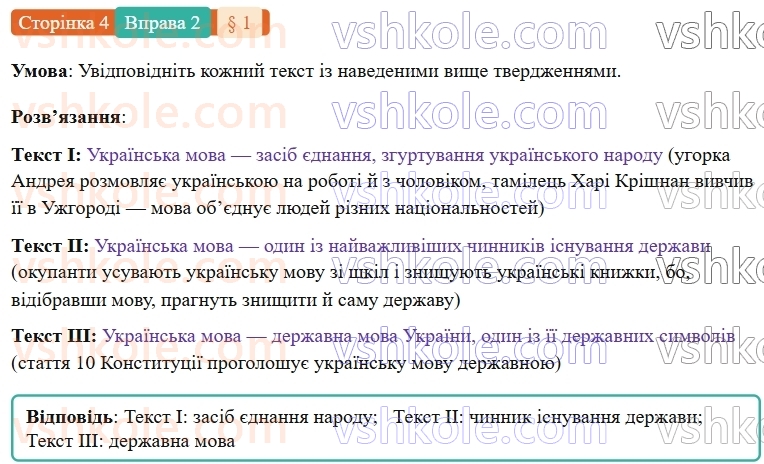 7-ukrayinska-mova-om-avramenko-2024-nush--vstup-1-ukrayinska-mova-nas-yednaye-2.jpg