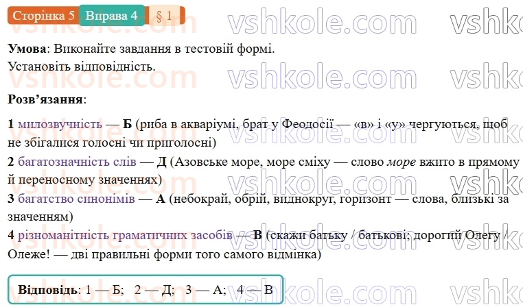 7-ukrayinska-mova-om-avramenko-2024-nush--vstup-1-ukrayinska-mova-nas-yednaye-4.jpg