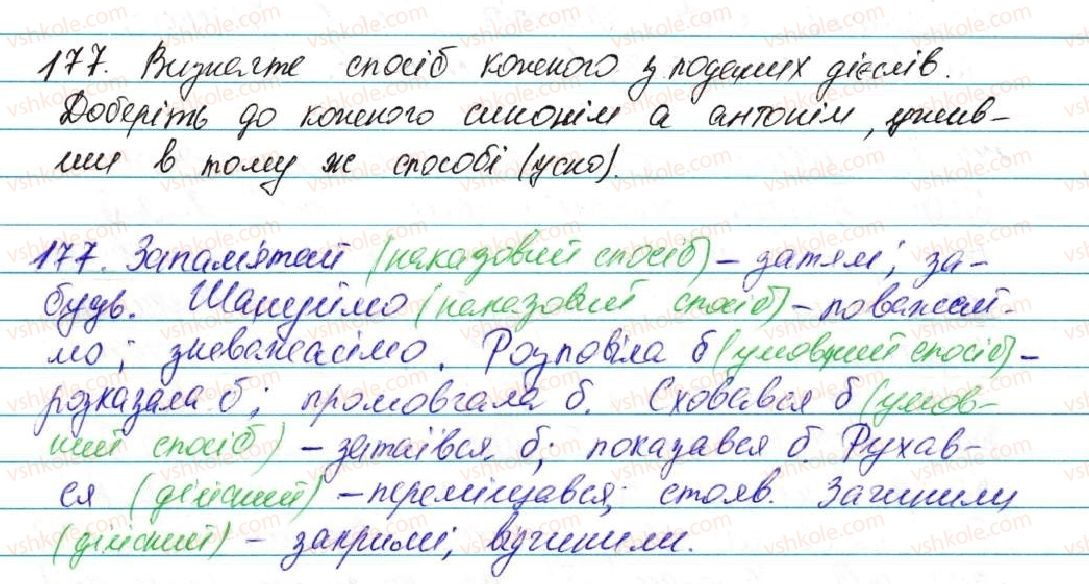 7-ukrayinska-mova-op-glazova-2015--morfologiya-orfografiya-samostijni-chastini-movi-13-sposobi-diyesliv-dijsnij-umovnij-nakazovij-177.jpg
