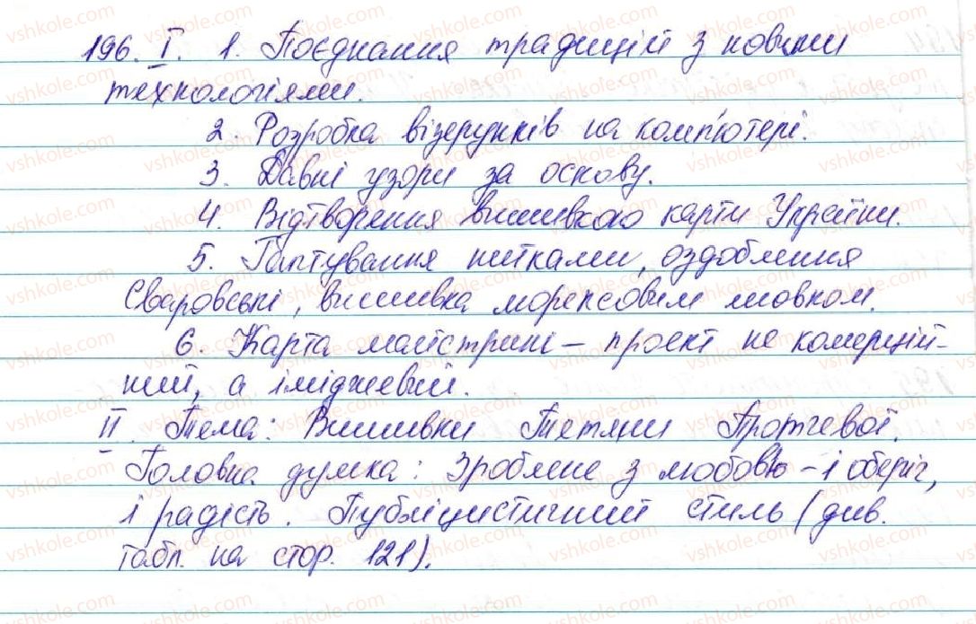 7-ukrayinska-mova-op-glazova-2015--morfologiya-orfografiya-samostijni-chastini-movi-15-tvorennya-diyesliv-nakazovogo-sposobu-196-rnd5873.jpg