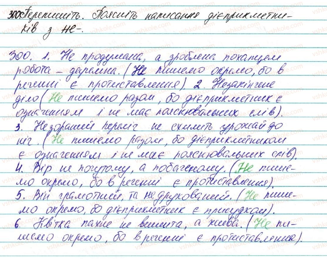 7-ukrayinska-mova-op-glazova-2015--morfologiya-orfografiya-samostijni-chastini-movi-25-ne-z-diyeprikmetnikami-300.jpg