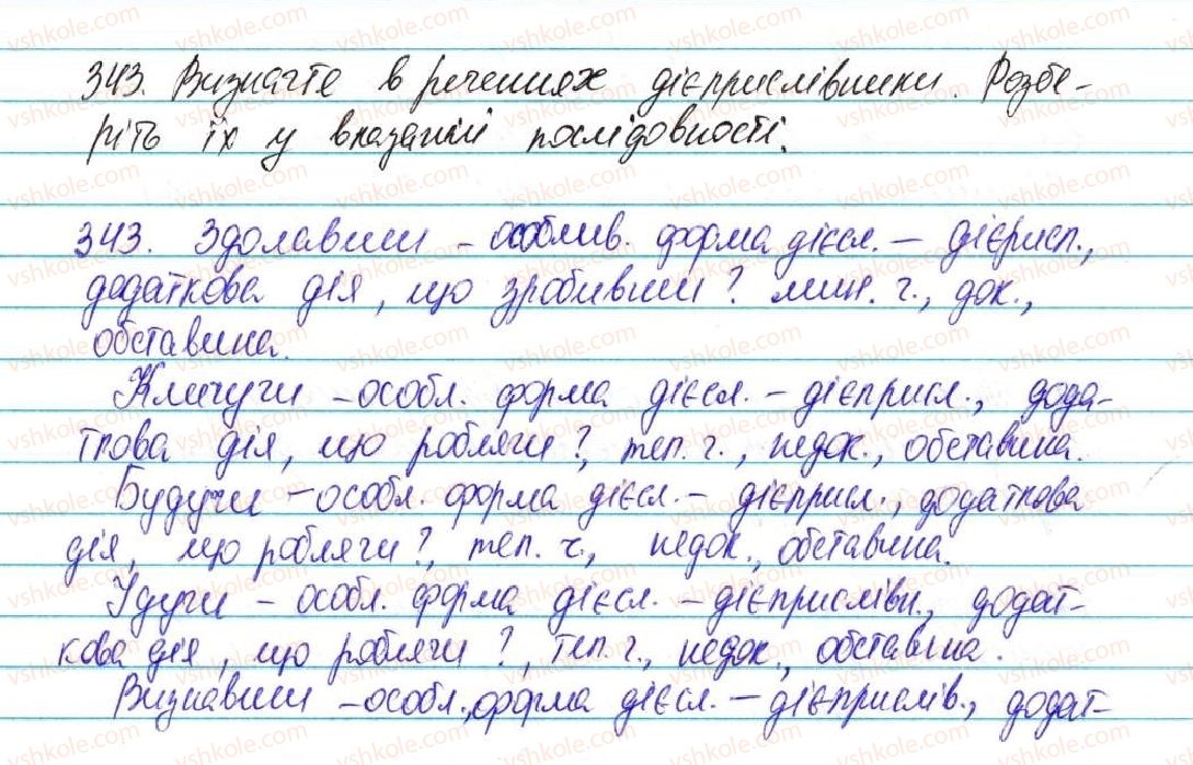 7-ukrayinska-mova-op-glazova-2015--morfologiya-orfografiya-samostijni-chastini-movi-29-tvorennya-diyeprislivnikiv-nedokonanogo-i-dokonanogo-vidu-343.jpg
