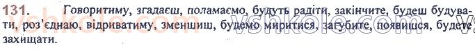 7-ukrayinska-mova-op-glazova-2020--morfologiya-orfografiya-10-majbutnij-chas-diyevidminyuvannya-diyesliv-majbutnogo-chasu-131.jpg
