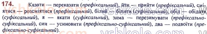 7-ukrayinska-mova-op-glazova-2020--morfologiya-orfografiya-15-sposobi-tvorennya-diyesliv-174.jpg