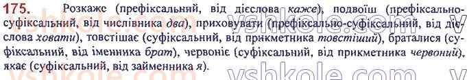 7-ukrayinska-mova-op-glazova-2020--morfologiya-orfografiya-15-sposobi-tvorennya-diyesliv-175.jpg